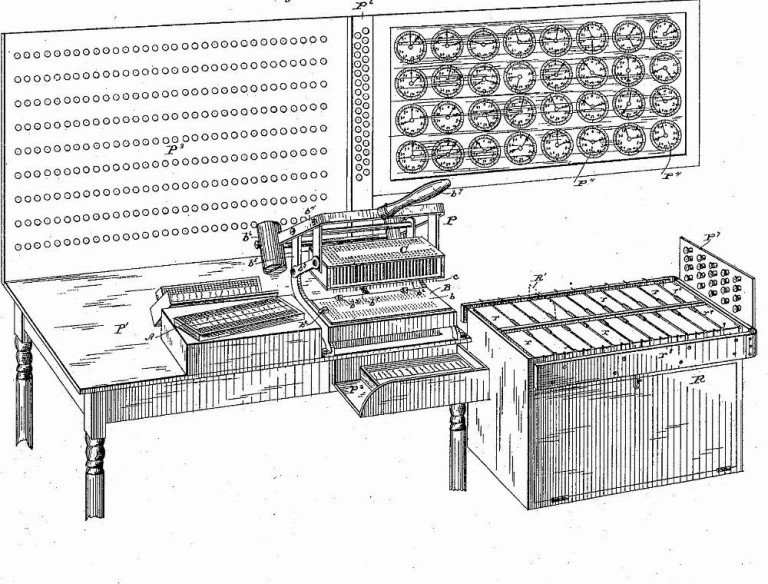 Herman Hollerith der Vater der Datenverarbeitung HNF Blog