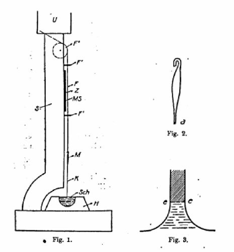 Czochralskis Messvorrichtung von 1916: das Glasfläschchen M (Fig. 2) zieht einen Kristall aus der Schmelze