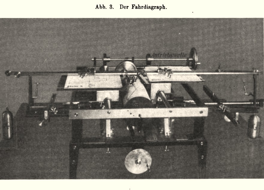 Organ-fuer-die-Fortschritte-des-Eisenbahnwesens-Band-79.1924_0449-1